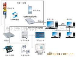 蘇州新盛超凈化系統 以尖端技術推廣，引領節能環保新風尚