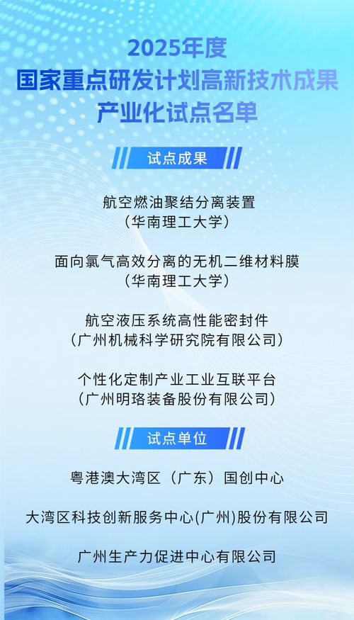 國家高技成果產(chǎn)業(yè)化試點(diǎn)名單揭曉 廣州7項(xiàng)成果與單位入選引領(lǐng)新材推廣大勢